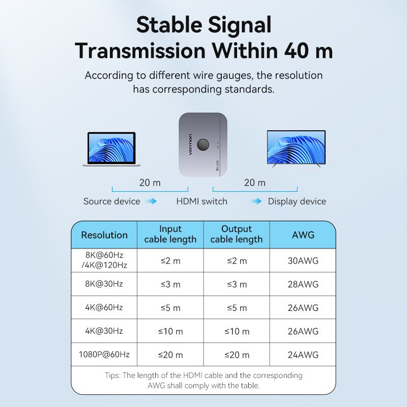 Vention 2-Port Bi-Directional 8K HDMI Switcher Gray Aluminium Alloy Type