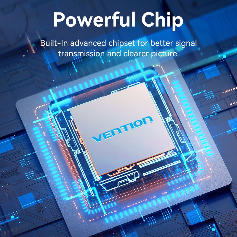 Vention AKPH0 commutateur vidéo HDMI