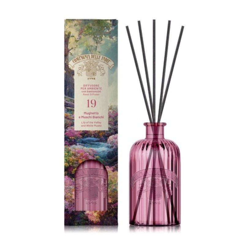 Compagnia Delle Indie Reed Diffuser 1 Liter 19