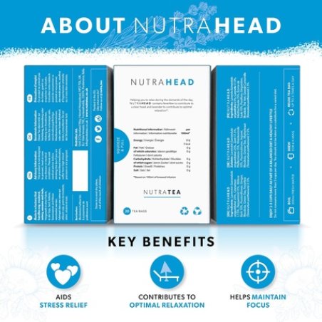 Nutrahead Migraine Relief Tea Headache Relief Tea for Tension Headache Relief and Migraines Includes Feverfew Willow