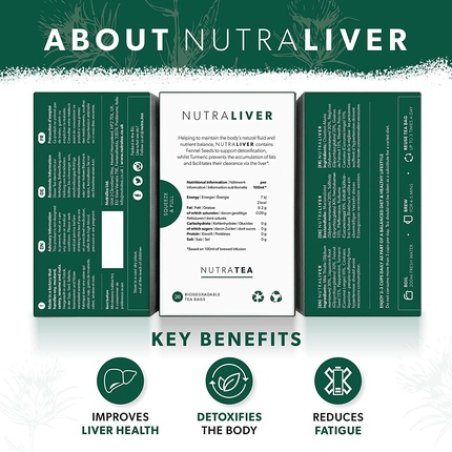 Nutraliver - Liver Tea | Liver Detox Tea | Hangover Tea - Support The
