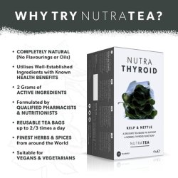Nutra Tea NutraThyroid Thyroid Support Tea with Ashwagandha, Kelp and Bladderwrack 20 Enveloped Tea Bags