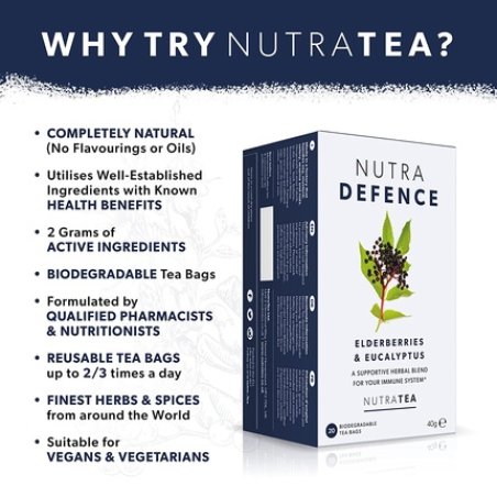 Nutradefence - Cold And Flu Tea | Cough Tea - Support That
