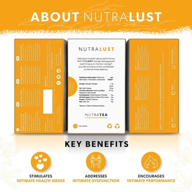 NutraLust Libido-Boosting Tea with Ashwagandha, Muira Puama, Ginseng, Black Tea, and Maca 20 Tea Bags