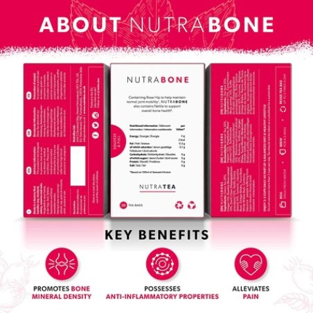 Nutrabone - Bone Health Tea - 20 Packaged Tea Bags - By Nutra Tea