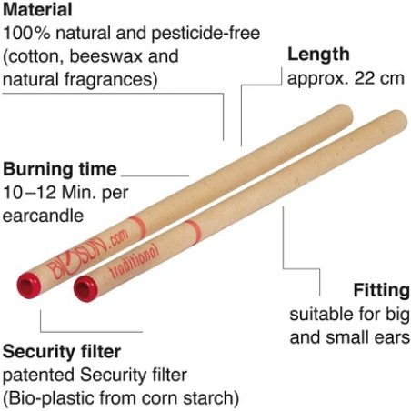 BIOSUN Ear Candles with Honey, Sage, and Chamomile Scent - Pack of 2