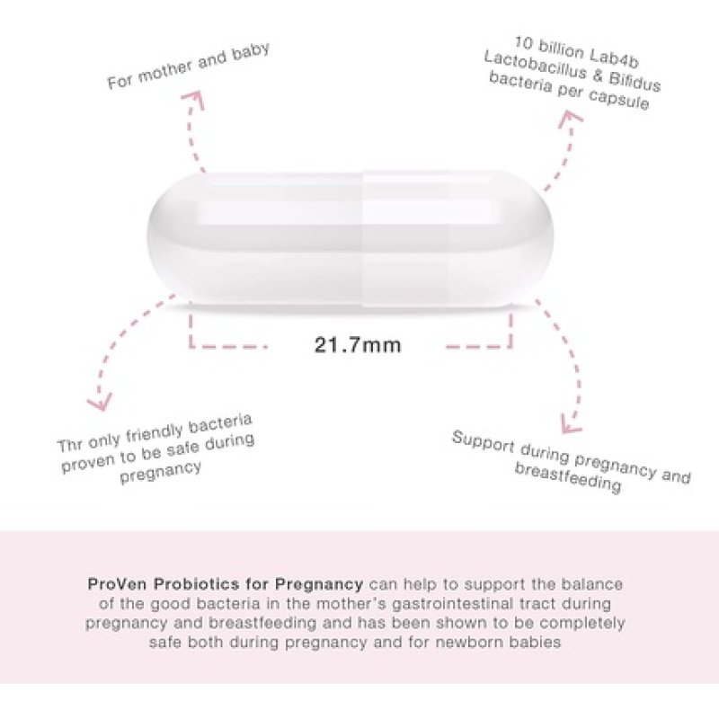 Proven Probiotic Lactobacillus & Bifidus for Pregnancy Lab4 Friendly Bacteria for Pregnant Woman