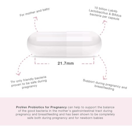 Proven Probiotic Lactobacillus & Bifidus for Pregnancy Lab4 Friendly Bacteria for Pregnant Woman