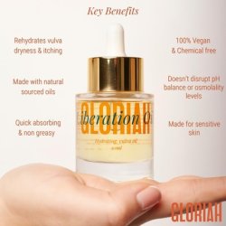 Natural Vulva Moisturizer for Intimate Dryness Fast Acting Menopause Support & Relief Itching Dryness Discomfort No