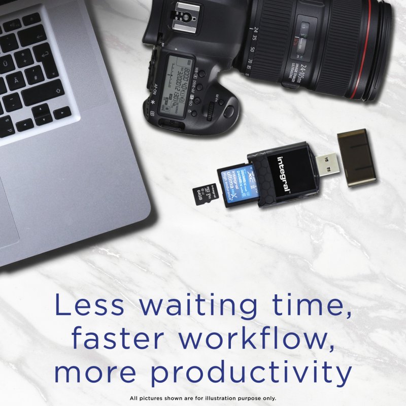 USB 3.0 Cardreader Dual Slot SD MSD UHS2