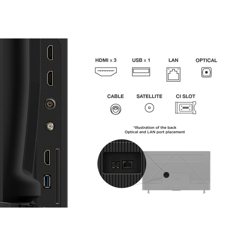 TCL V6C 50V6C TV 127 cm (50 ) 4K Ultra HD Smart TV Wi-Fi Metallic 260 cd/m2