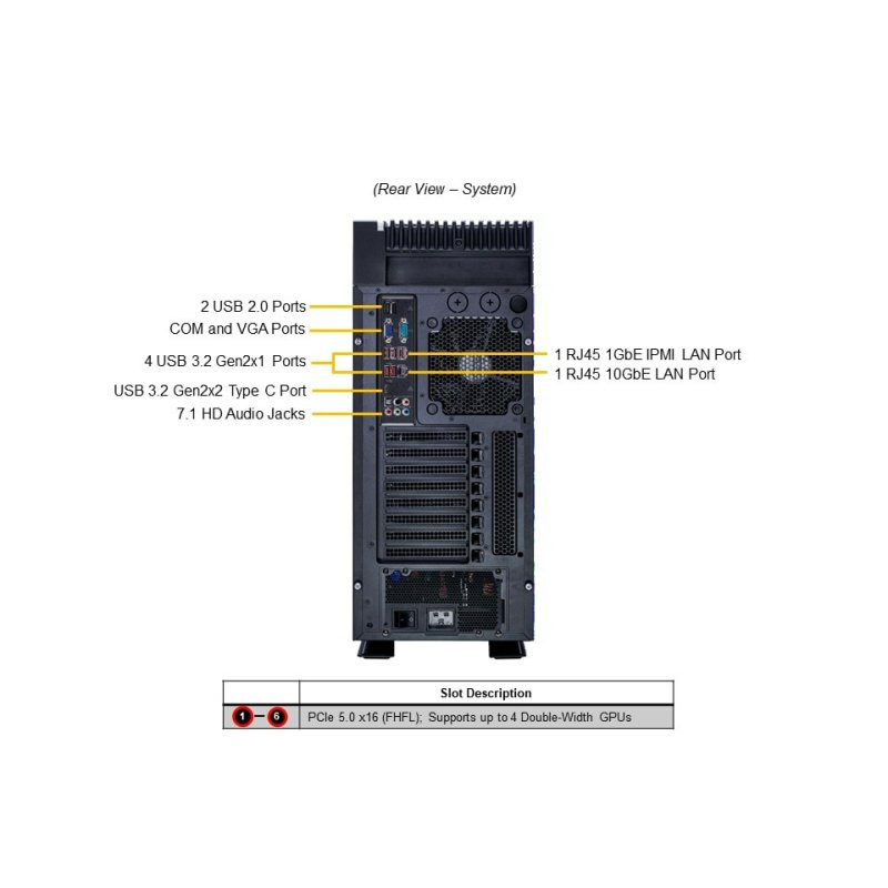 Supermicro SYS-551A-T server barebone Intel W790 LGA 4677 (Socket E) Rack (5U) Black