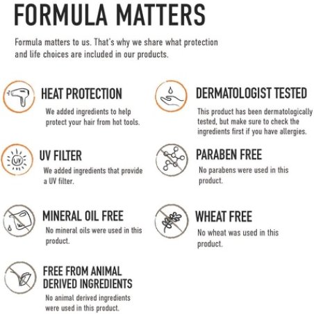 KMS California FreeShape Quick Blow Dry 200ml