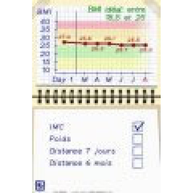 Ubisoft My Health Coach: Je Gewicht in Balans incl. Stappenteller - Nintendo DS