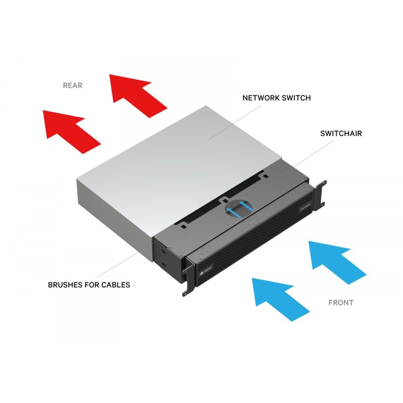 Vertiv SA1-02003XS châssis de réseaux 2U Noir