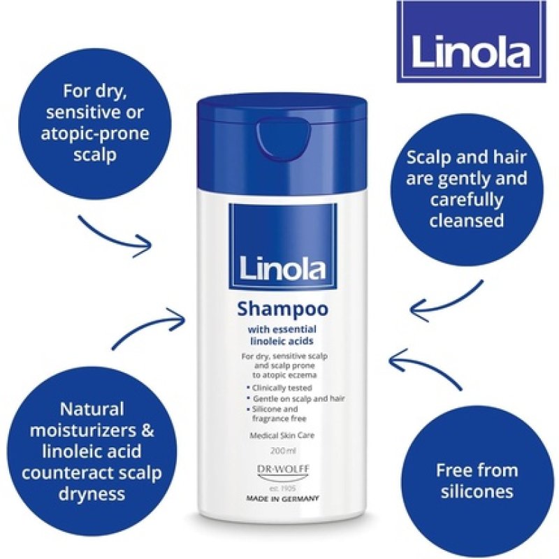 Linola Shampoo for Dry Sensitive or Eczema Prone Skin 200ml