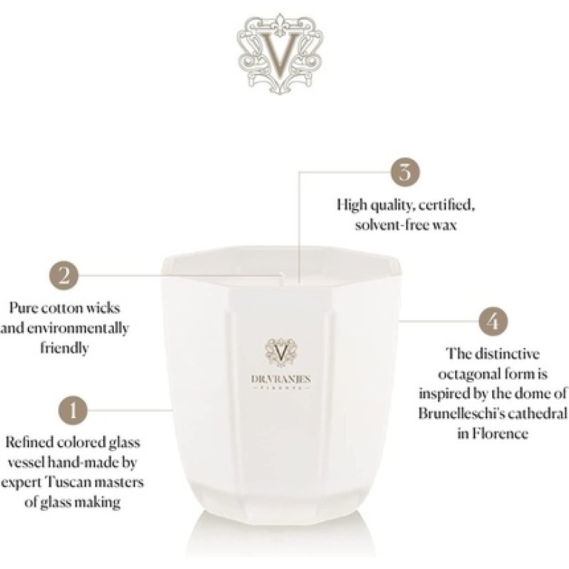 Dr. Vranjes Decorative Scented Candle Perla Ginger Lime 200g 18oz - Made in Italy