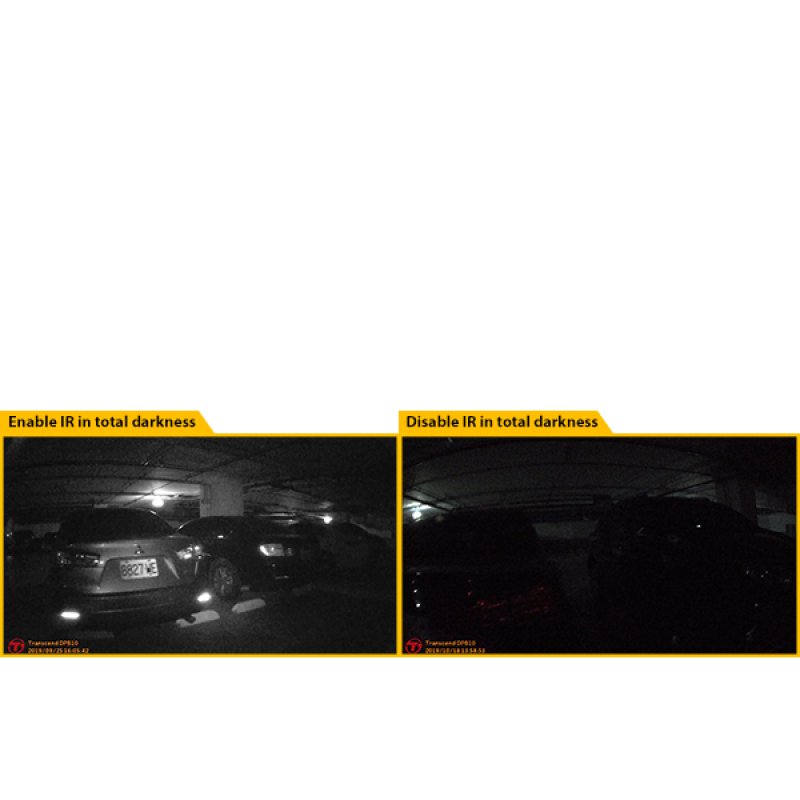 CARD 64GB TRANSCEND Body Camera DrivePro 10C Type-C