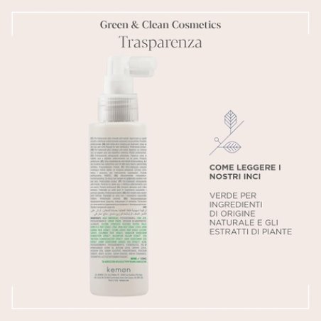 Actyva Metal Detox Spray Professional Pre-Service Anti-Metal Treatment