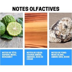 Velvet Musk Body Mist Spray 250ml Unisex - Ayat Perfumes Arabian Perfumes Saffron White Rose Oud