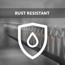 Wahl Prime Series Cutting Set 40 0.25mm Full Tooth for Pets