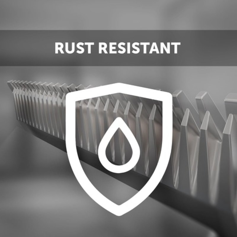 Wahl Prime Series Cutting Set 40 0.25mm Full Tooth for Pets