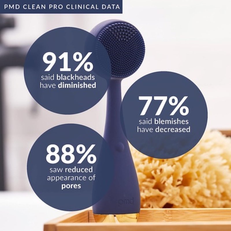 PMD Clean Pro Smart Facial Cleansing Device with Silicone Brush and ActiveWarmth Anti-Aging Massager Navy