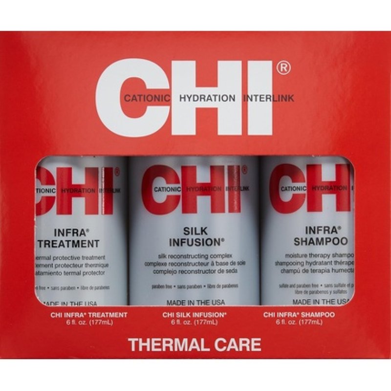 CHI Thermal Care Kit for Dry and Damaged Hair