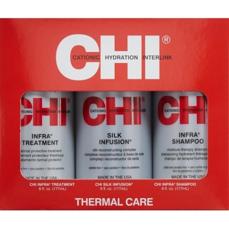 CHI Thermal Care Kit for Dry and Damaged Hair