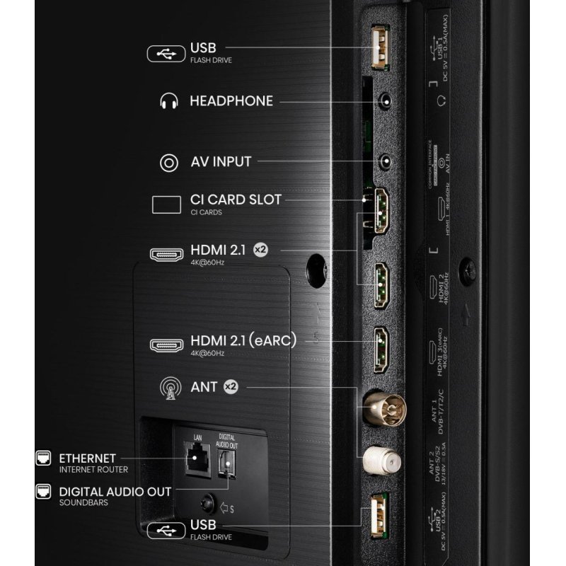 Hisense 43A7Q 109.2 cm (43") 4K Ultra HD Smart TV Wi-Fi Black 275 cd/m²