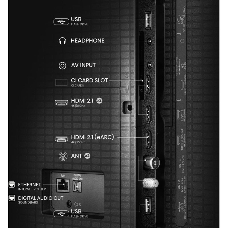 Hisense A7Q 65A7Q 165,1 cm (65") 4K Ultra HD Smart TV Wifi Noir 400 cd/m²