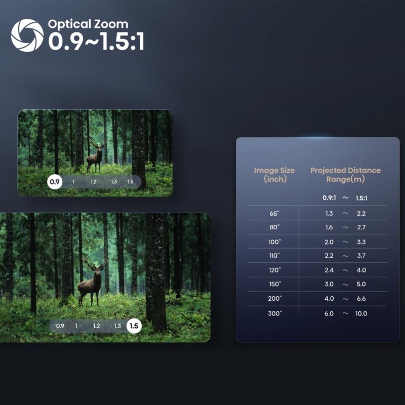 Hisense C2 Pro Smart TV Wi-Fi Grey