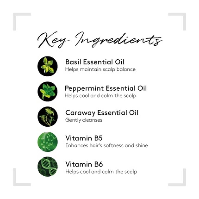 Rene Furterer Hair Growth Treatment 150ml