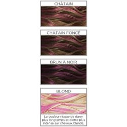 Colorista Hair Makeup Semi-Permanent Color for Brunettes Dirty Pink 30ml