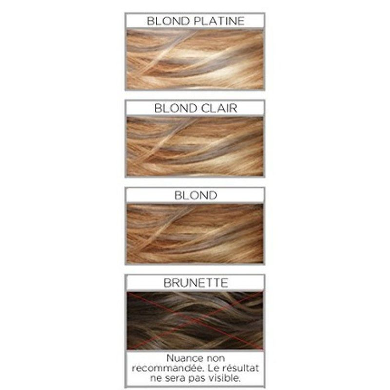 L'Oréal Paris Colorista Hair Makeup for Blondes Grey Hair 30ml