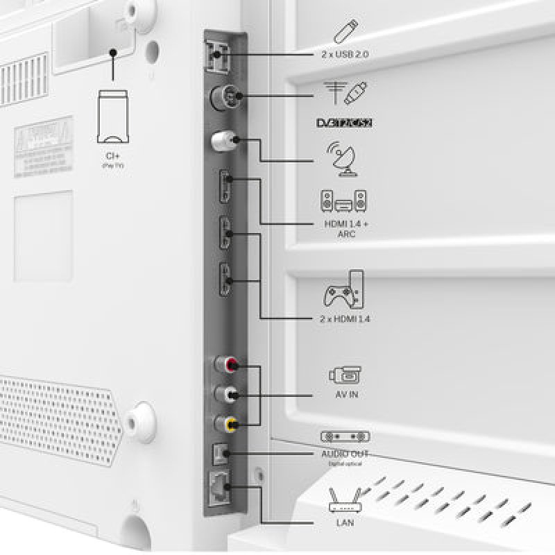 Thomson Google TV 32' HD Blanche *