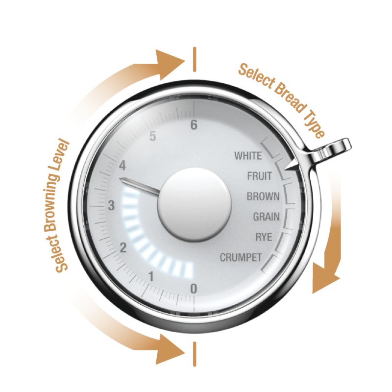 Sage the Soft Top Luxe™ Kettle