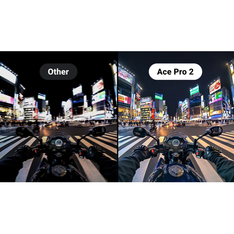 Insta360 Ace Pro Gen2 action sports camera 48 MP 8K Ultra HD 25.4 / 1.3 mm (1 / 1.3") Wi-Fi 179.8 g