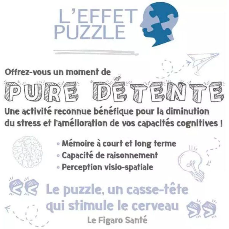 PUZ 1500P LES PLANTES