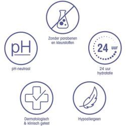 Zwitsal Body Lotion 200ml