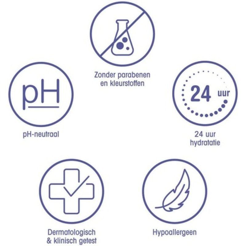 Zwitsal Body Lotion 200ml