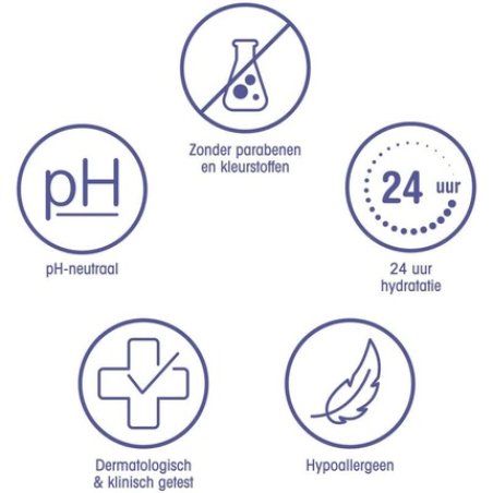 Zwitsal Body Lotion 200ml