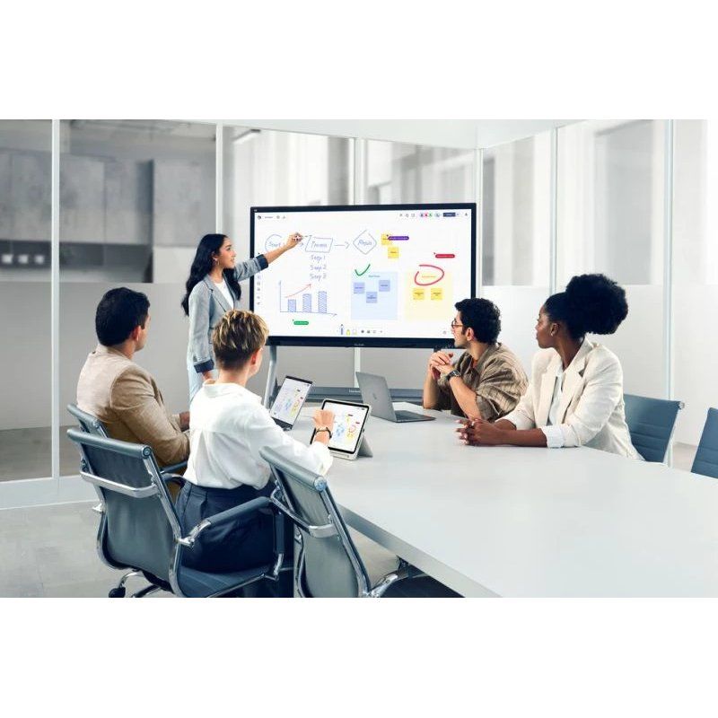 Viewsonic IFP6563-1C tableau blanc interactif 165,1 cm (65") 3840 x 2160 pixels Écran tactile Noir