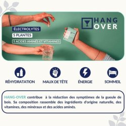 Hangover Dietary Supplement Rehydration and Antioxidants