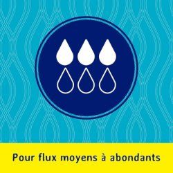 Nett Procomfort Regular Digital Tampons