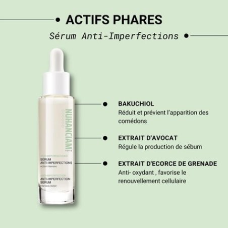 Nuhanciam Paris Anti-Imperfections Serum