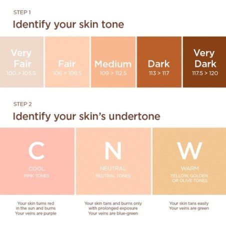 Clarins Skin Illusion Full Coverage 30ml 1183w