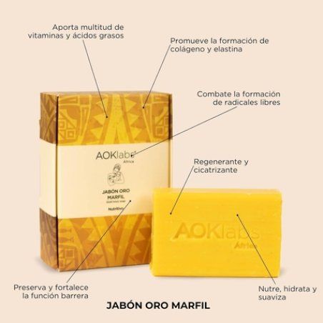 Aoklabs Ultra Nourishing Ivory Gold Soap for Skin Firmness
