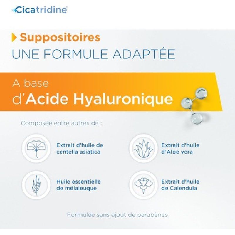 Cicatridine Suppositories for Promoting Anal Healing and Hemorrhoids