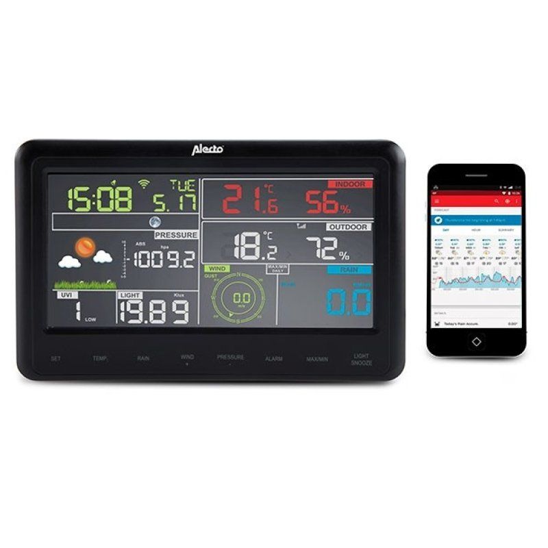 Alecto WS-5500 weather station transmitter Wireless